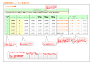 住宅購入価格シミュレーション