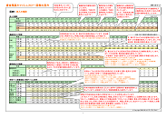 資金残高キャッシュフロー